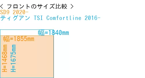 #SD9 2020- + ティグアン TSI Comfortline 2016-